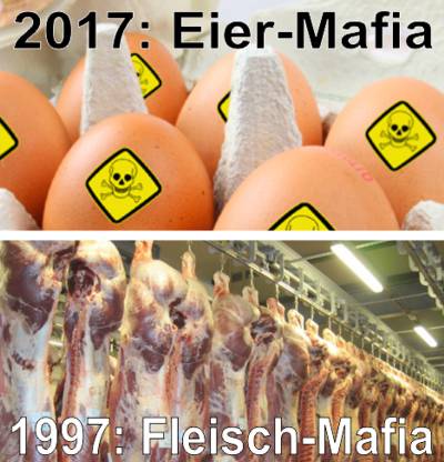 Eier- und Fleisch-Mafia