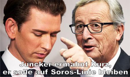 Juncker ermahnt Kurz
